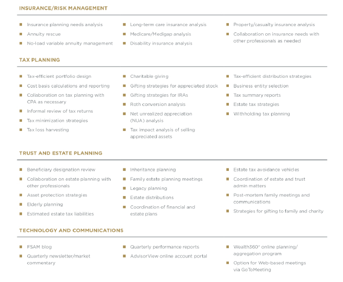 supplier risk manager dun and bradstreet supplier risk manager dun and bradstreet